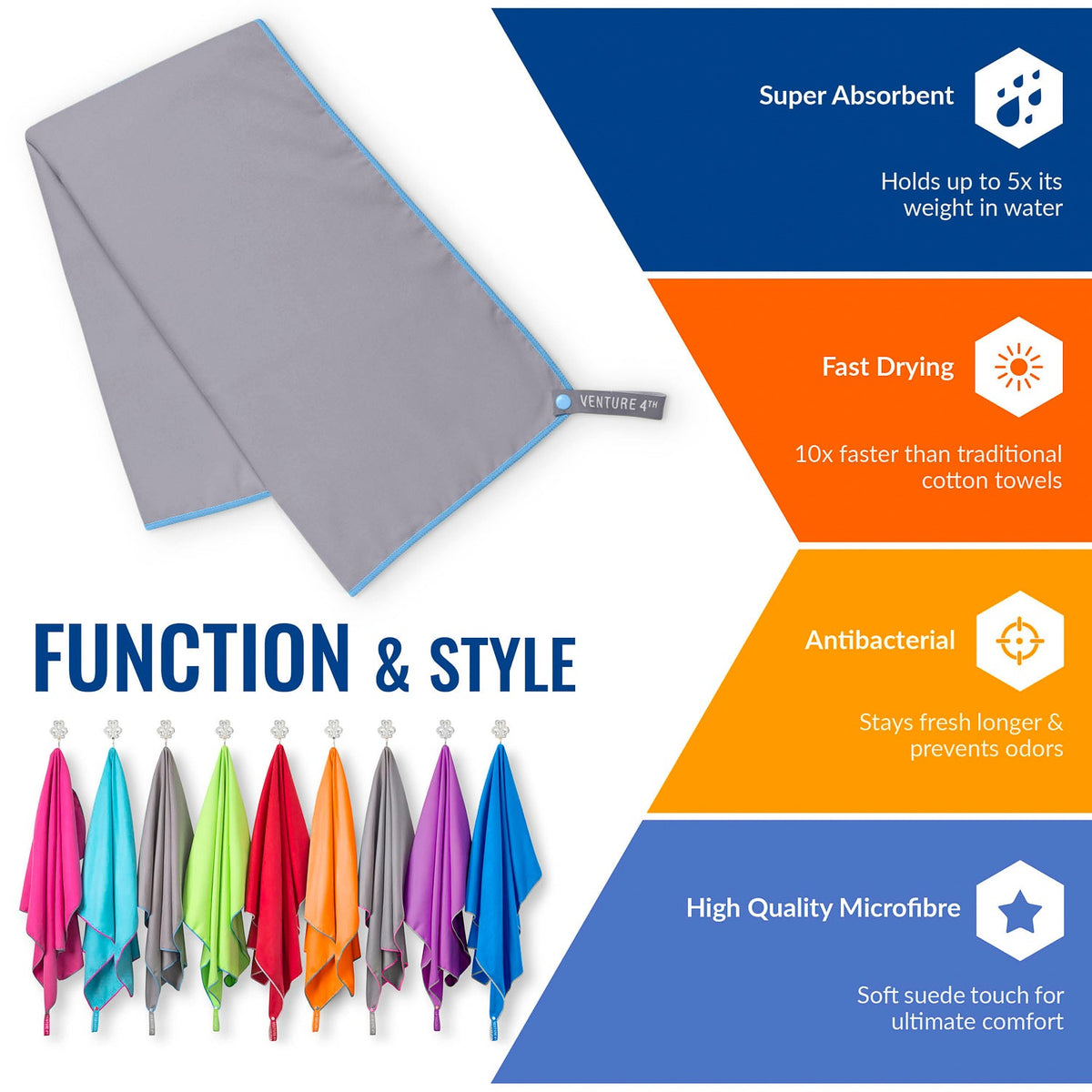 VENTURE 4TH Quick-Dry Travel Towel