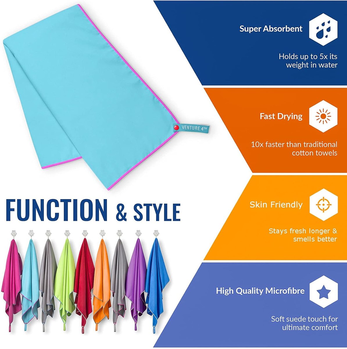 VENTURE 4TH Quick-Dry Travel Towel