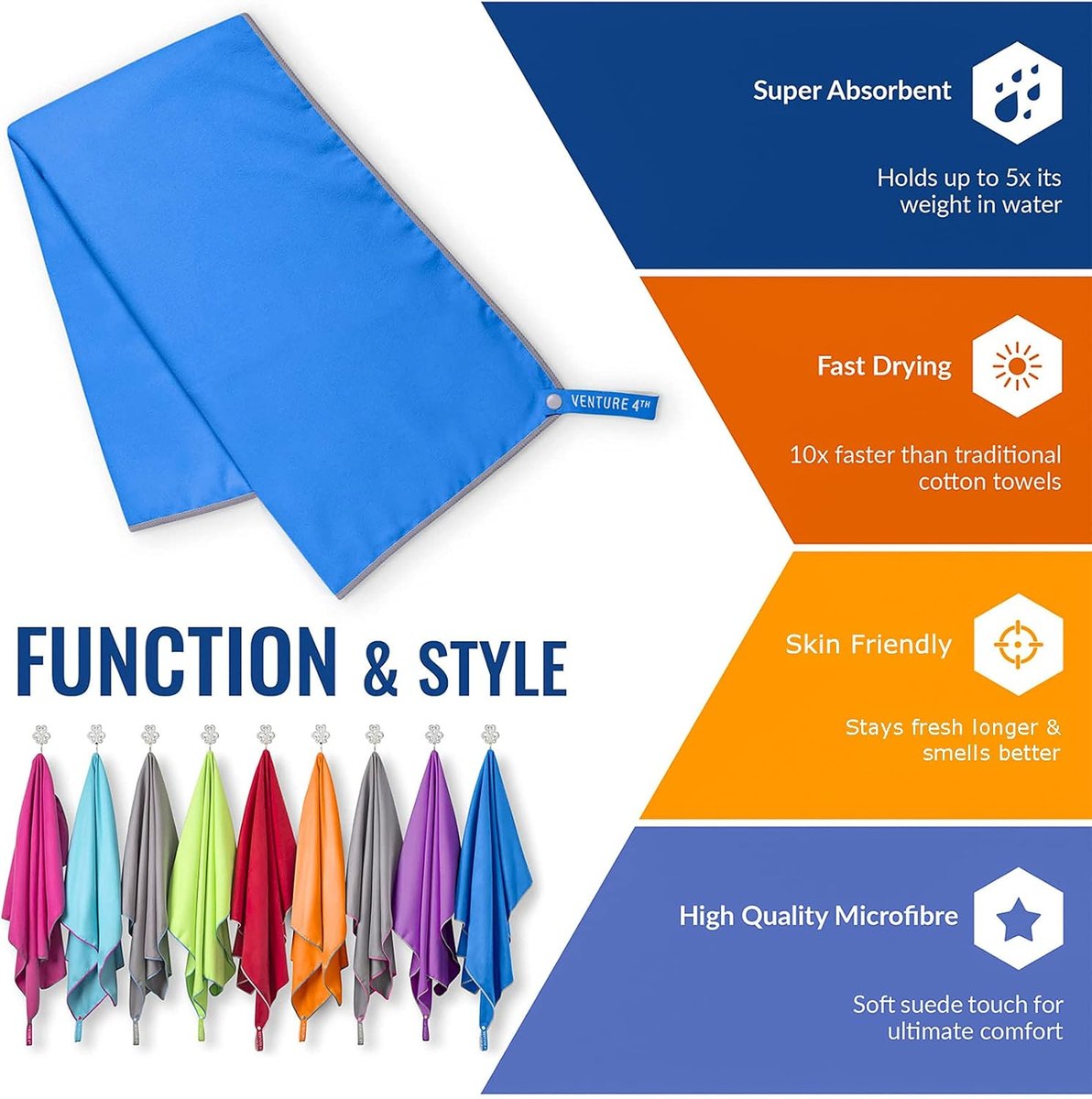 VENTURE 4TH Quick-Dry Travel Towel