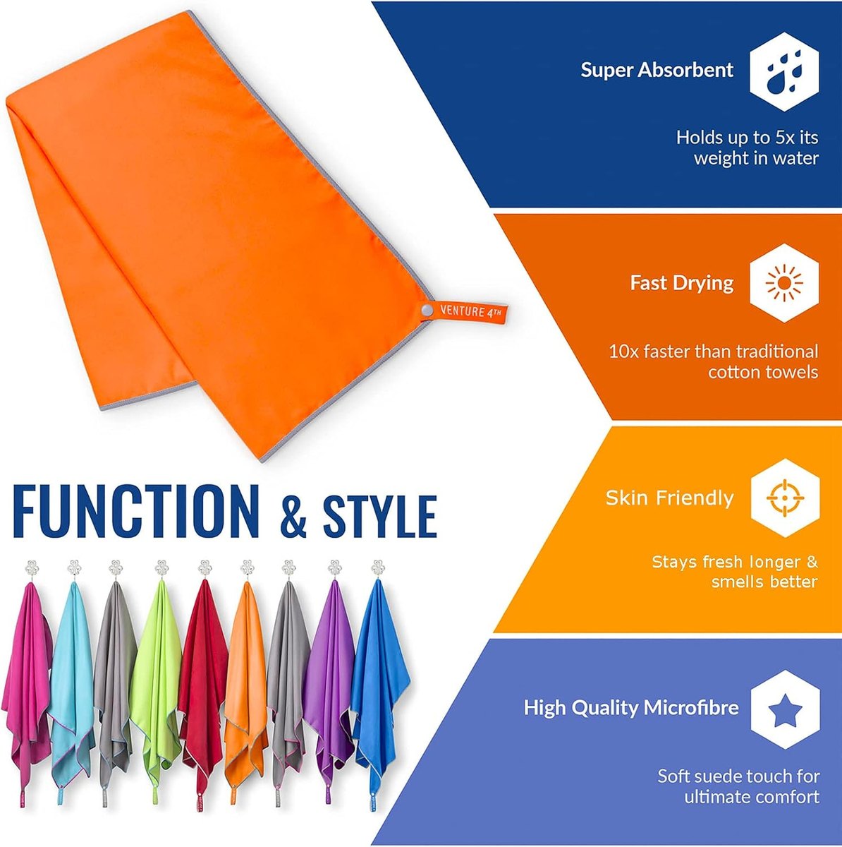 VENTURE 4TH Quick-Dry Travel Towel