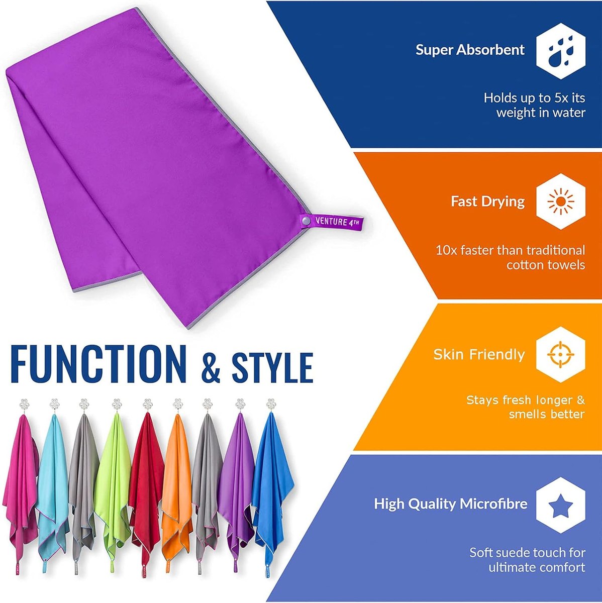 VENTURE 4TH Quick-Dry Travel Towel