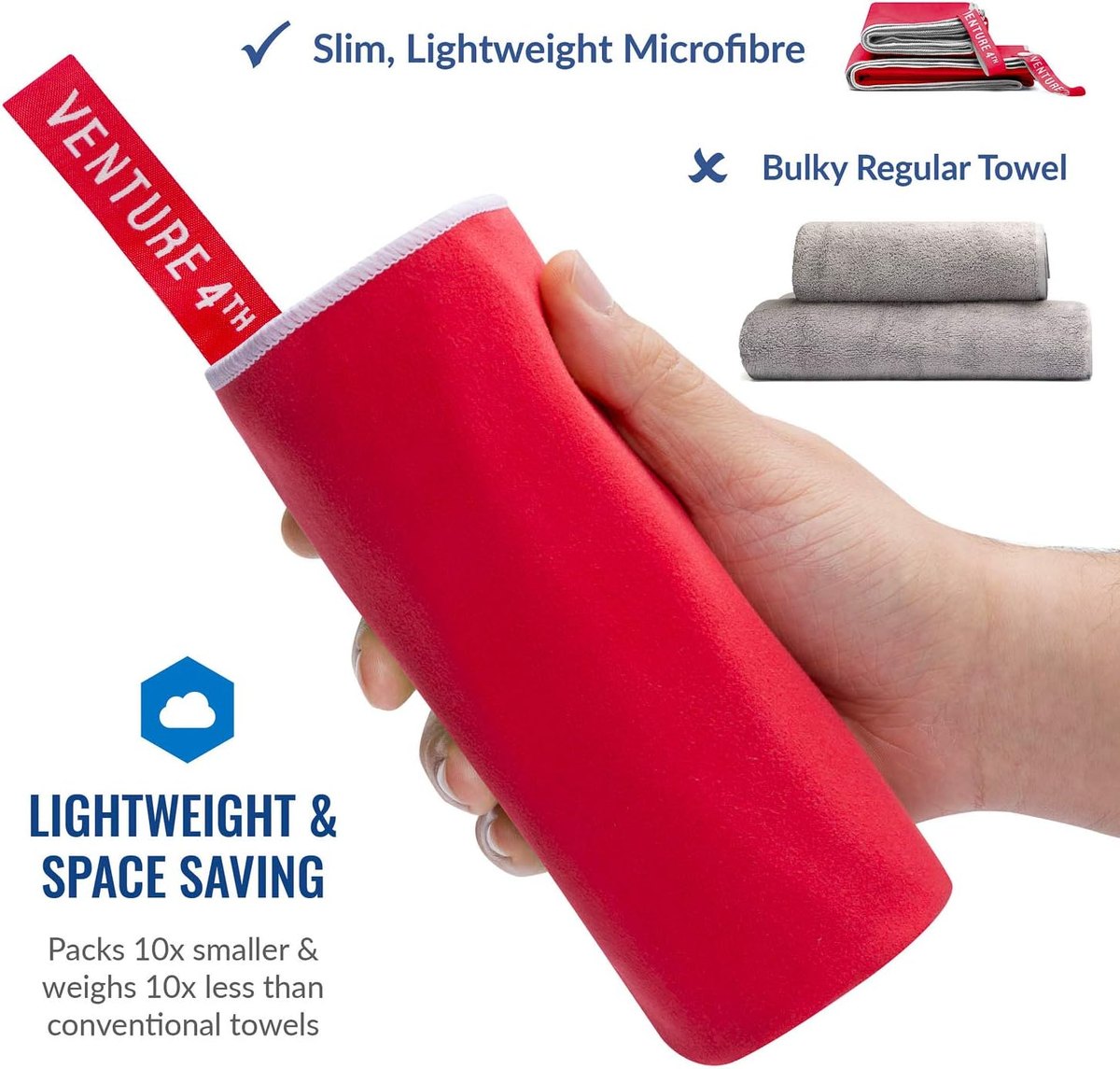 VENTURE 4TH Quick-Dry Travel Towel