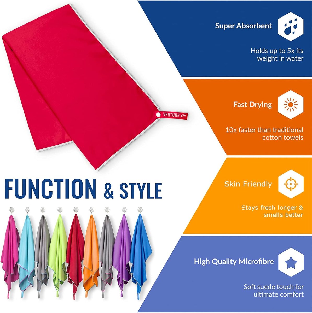 VENTURE 4TH Quick-Dry Travel Towel